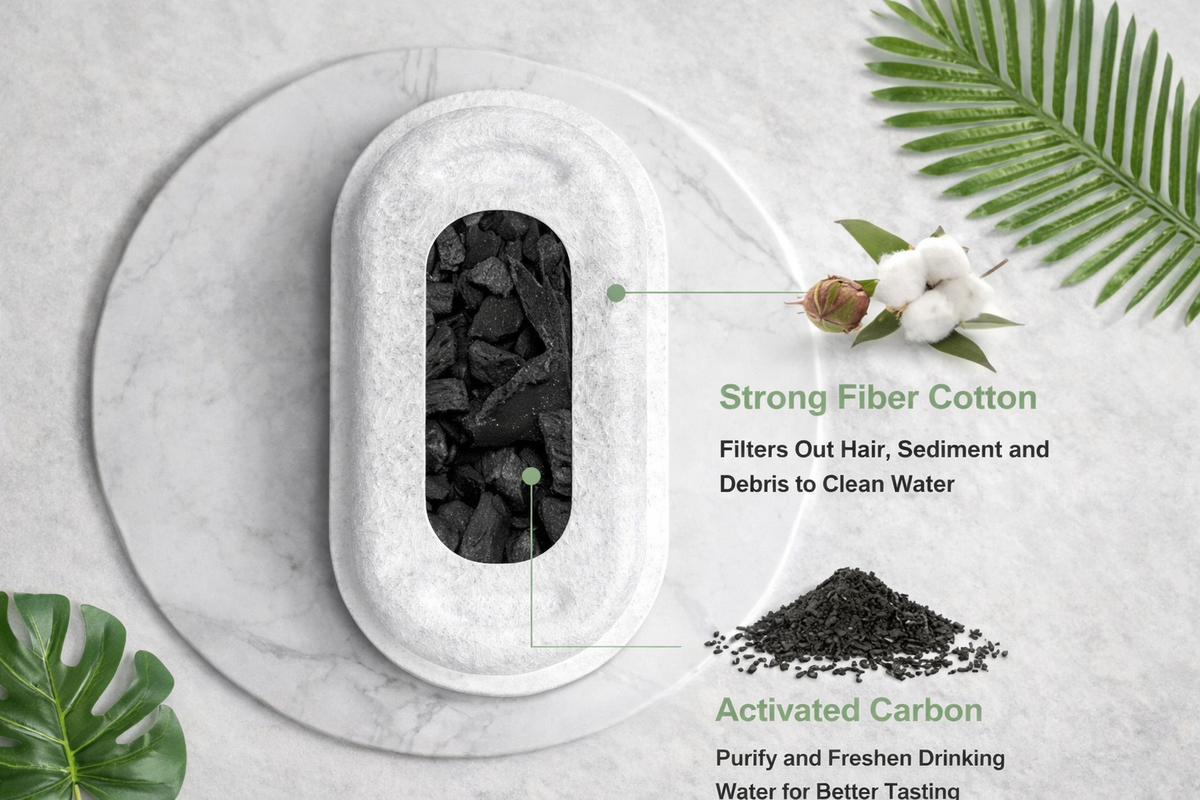 Shrevalo™ Fountain + 4 Replacement Filters